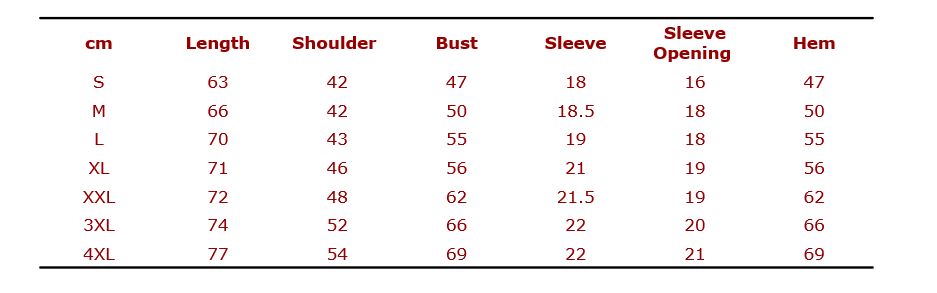 size table.png (23 KB)