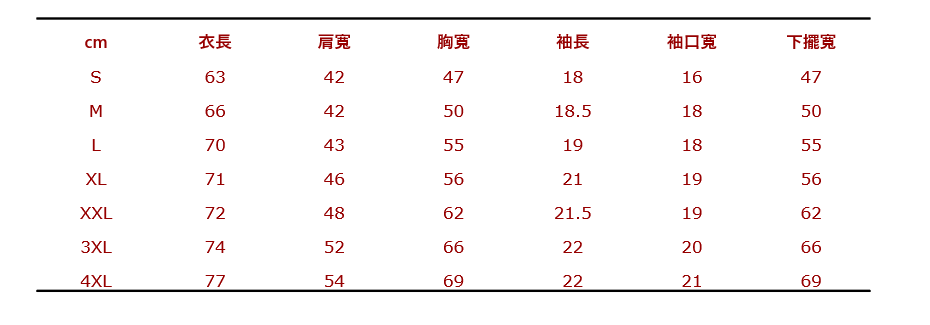 size table_cn.png (22 KB)